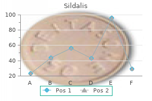 generic sildalis 120 mg without prescription