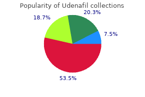 buy discount udenafil 100 mg on line