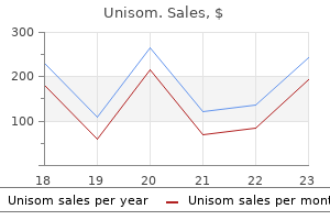 unisom 25 mg buy mastercard