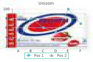 unisom 25 mg buy on-line