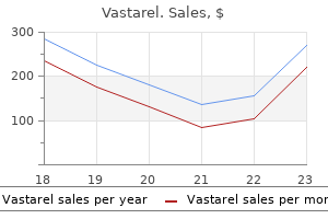 order vastarel paypal