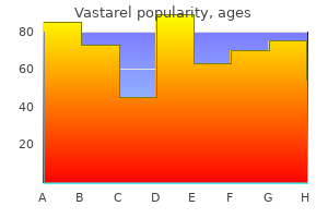 discount generic vastarel uk