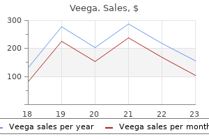 purchase cheap veega online
