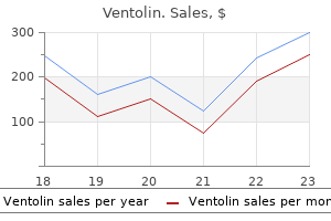 effective ventolin 100 mcg