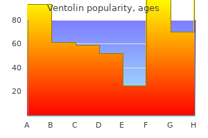 100 mcg ventolin order with amex