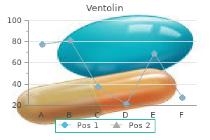 quality 100 mcg ventolin