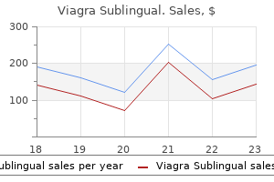buy discount viagra sublingual 100 mg on line
