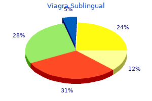 viagra sublingual 100 mg order without prescription