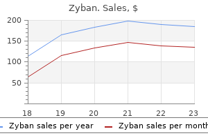 zyban 150 mg without a prescription