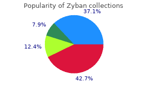 zyban 150 mg purchase with mastercard